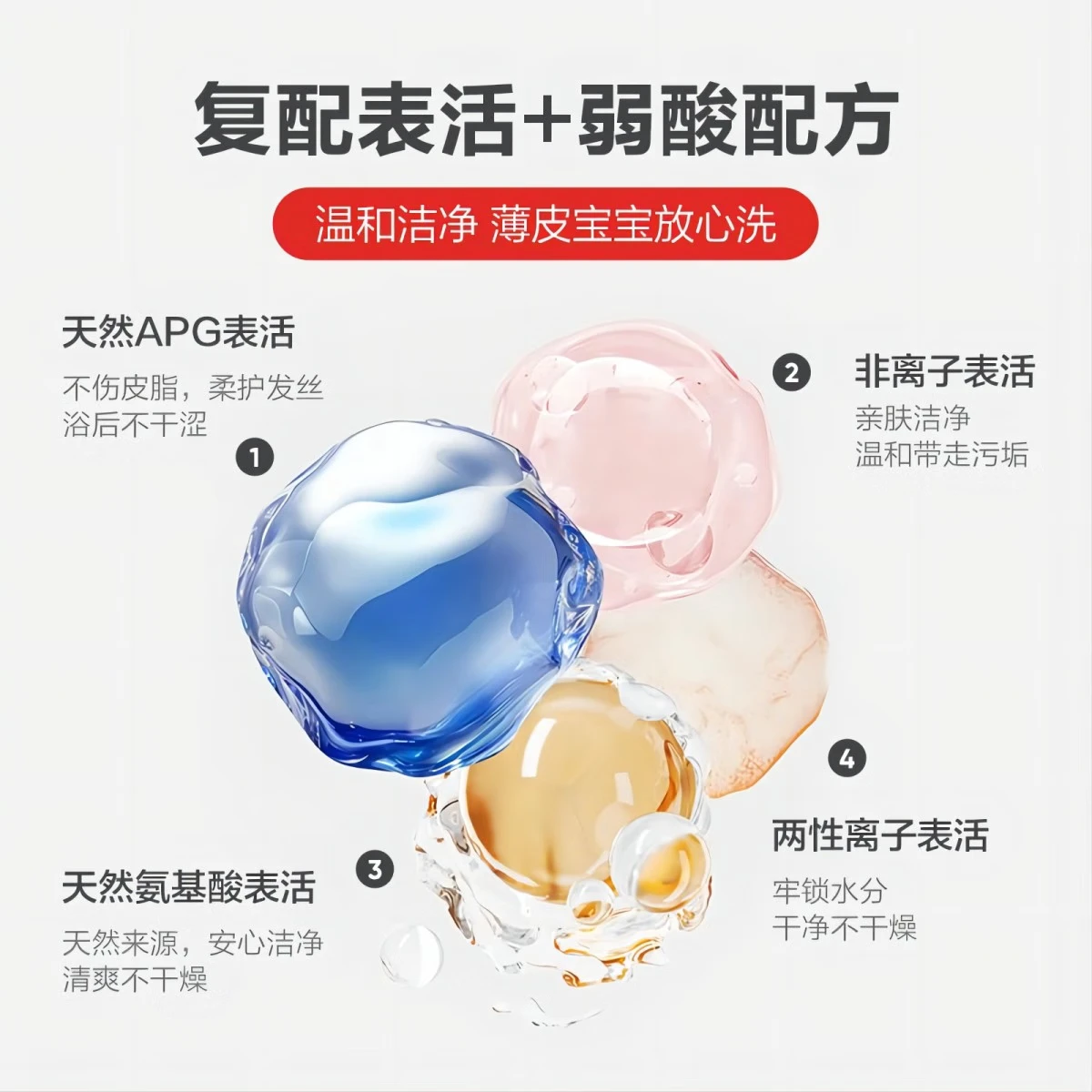 红色小象婴儿沐浴露洗发水二合一儿童宝宝洗发沐浴露绵柔泡泡无泪配方洗护 【婴童多效泡泡洗发沐浴露300ml】