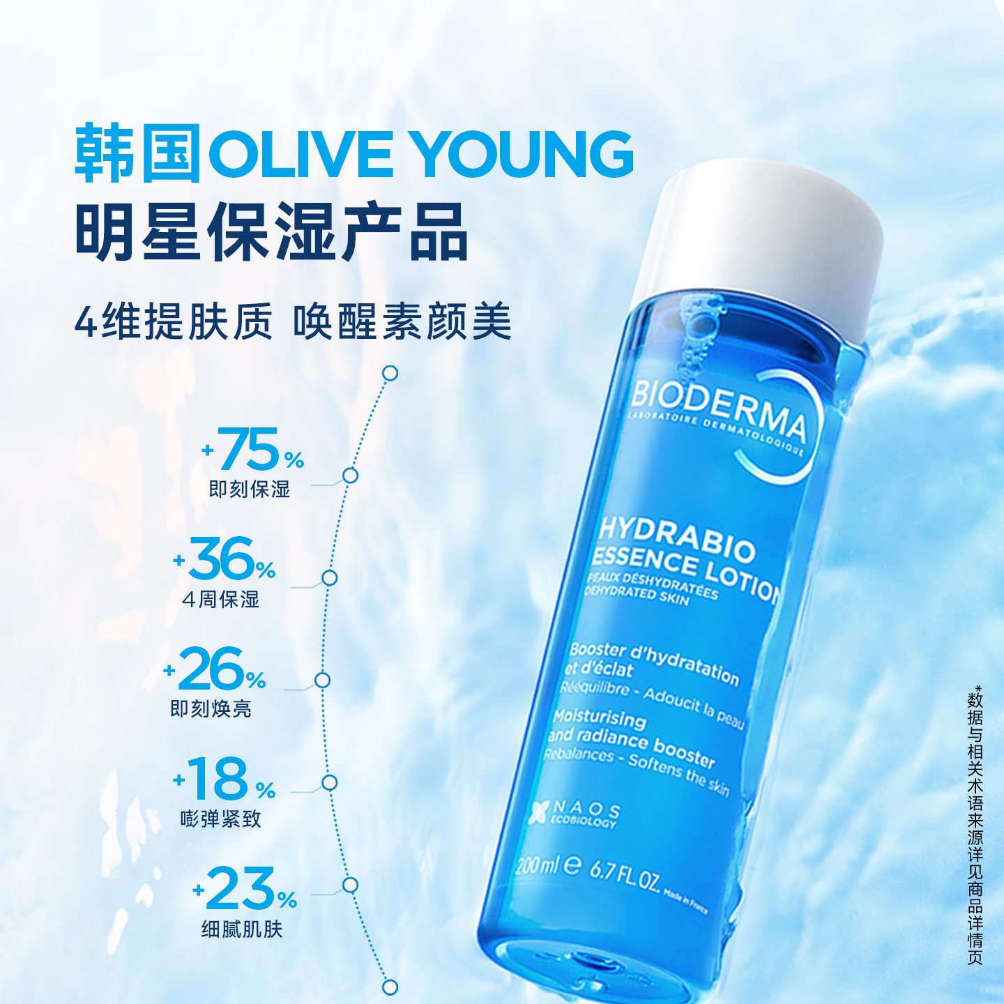贝德玛(BIODERMA)润妍补水保湿焕亮肌肤湿敷精华爽肤水紧致素颜精萃水中秋节礼物 200ml*2