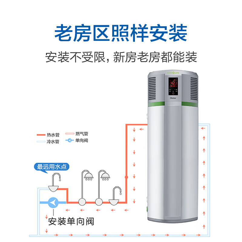 海尔（Haier）空气能热水器 200升 家用 零冷水 一体机 省电率76% 纯热泵65℃ 电辅热增容  KD55/200-AC3