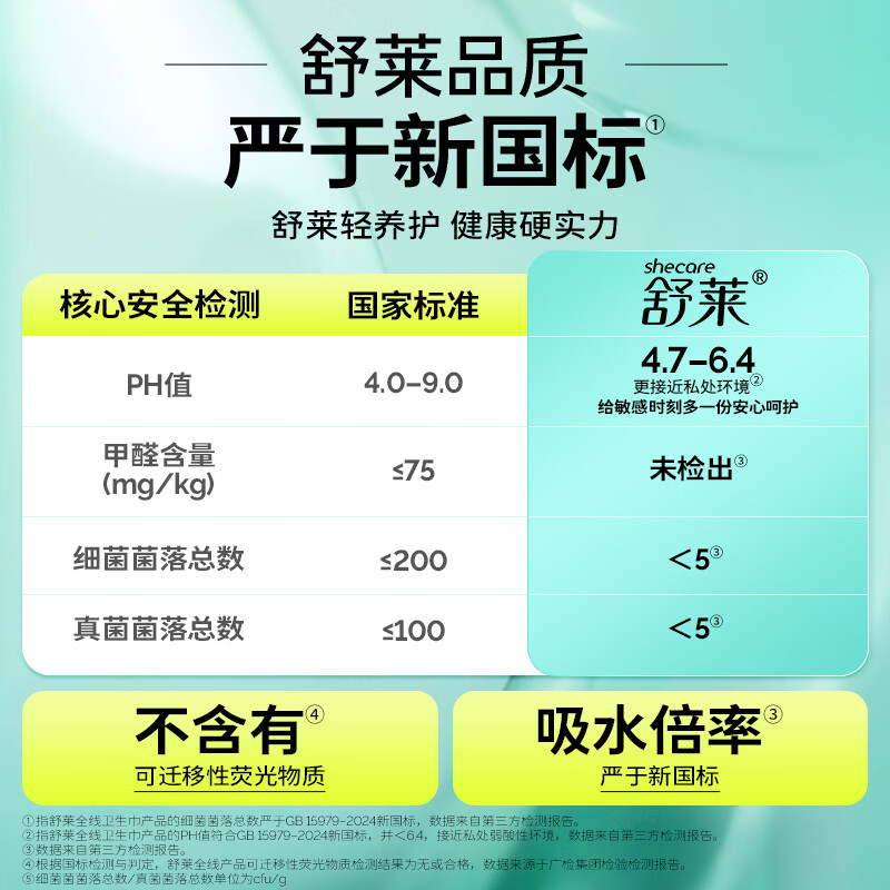 舒莱超薄透气干爽抑菌日夜组合卫生巾防漏亲肤柔感安睡姨妈巾开学季 【日夜组合】9包67片