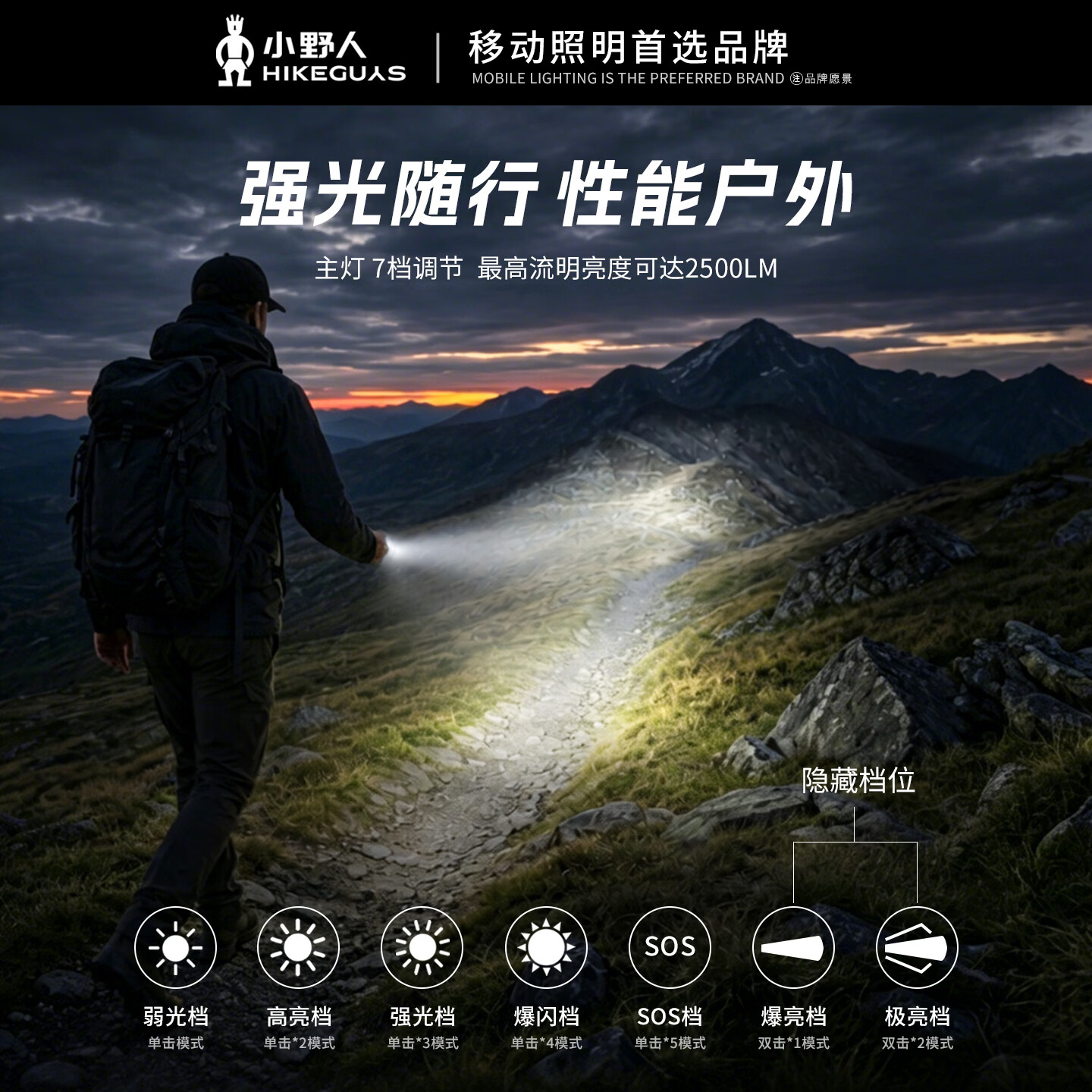 小野人超亮强光手电筒小型便携式高流明户外登山露营工作磁吸应急充电灯 烈焰橙-晶魄 (笔夹+磁吸+炫酷七彩灯)
