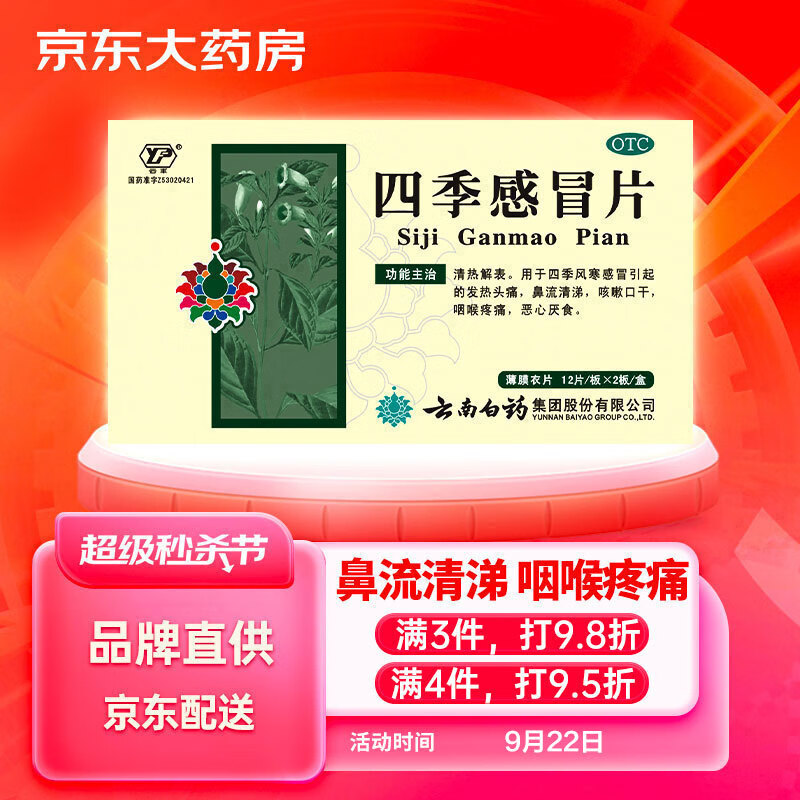 不可错过的商品：价格走势让人心动！