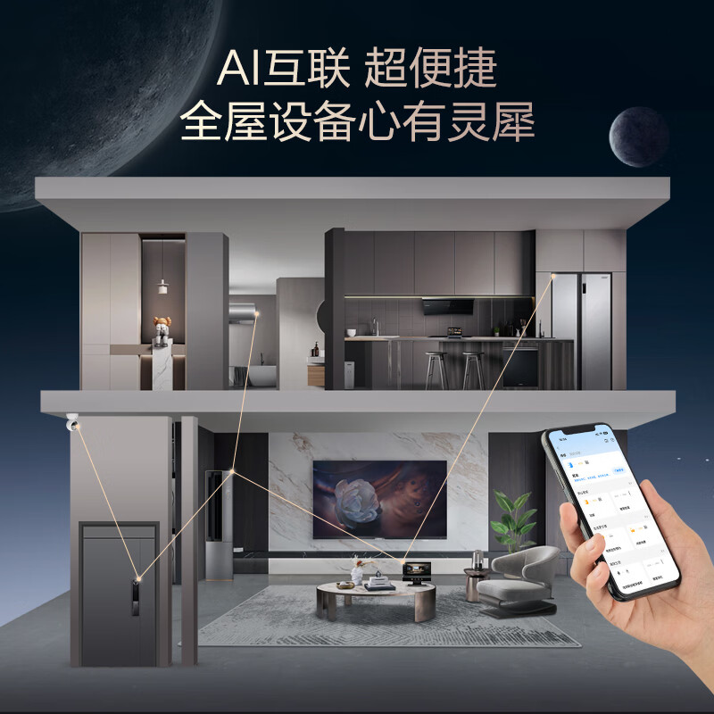 图 6