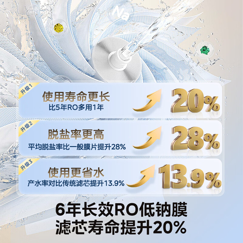 图 7