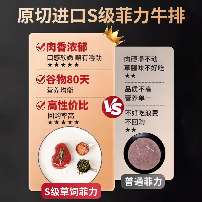 草饲原切上脑牛排澳洲进口技术厚切牛里脊眼肉西冷 【整条西冷】整条不切 4斤