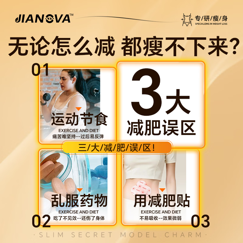 Jianova进口减肥药减肥瘦肚子燃脂7天30斤减脂肪国家认证抑制食欲见效快 1瓶【速减10-20斤】小基数首选 60粒*1瓶 瘦腿神器减大象腿白芸豆阻断剂抑制食欲替西