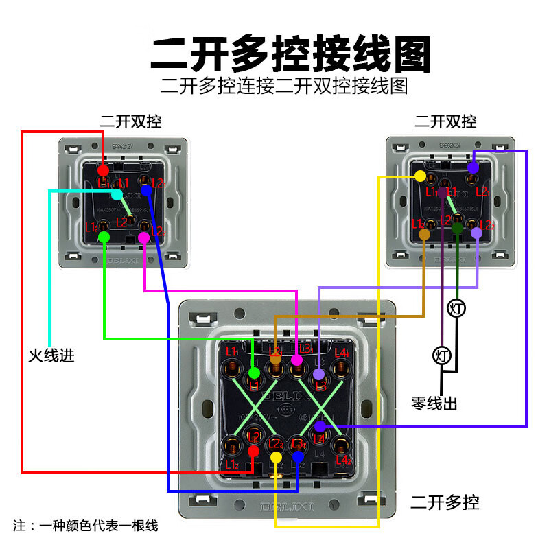 仁聚益86型 二开多控 二位中途 双开三控 两开多控