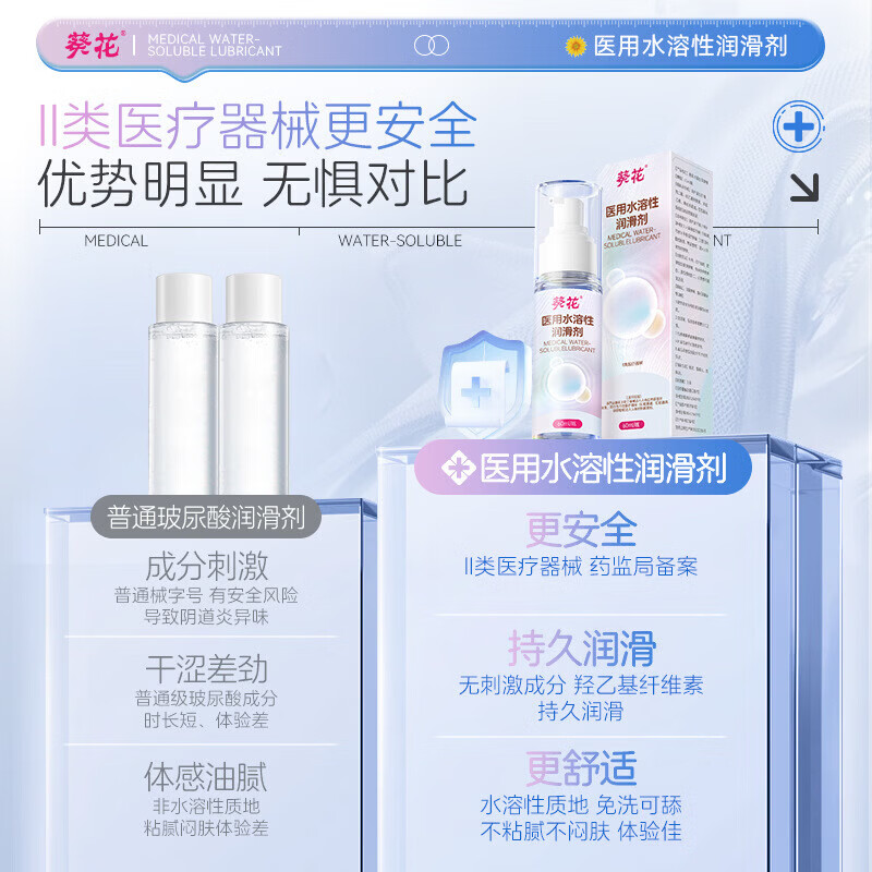 葵花精油房事润滑葵花水溶性润滑剂夫妻男女成人通用私处高潮爽滑可舔 60ml/支1盒
