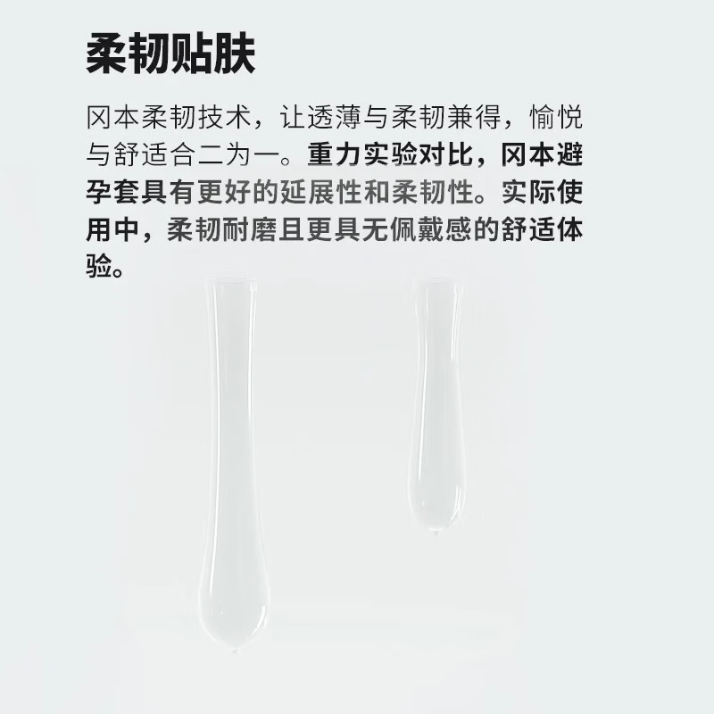 冈本（OKAMOTO）skin避孕套  隐形裸感安全套套夫妻房事男女专用情趣成人性用品 【双倍润滑】skin组合30片