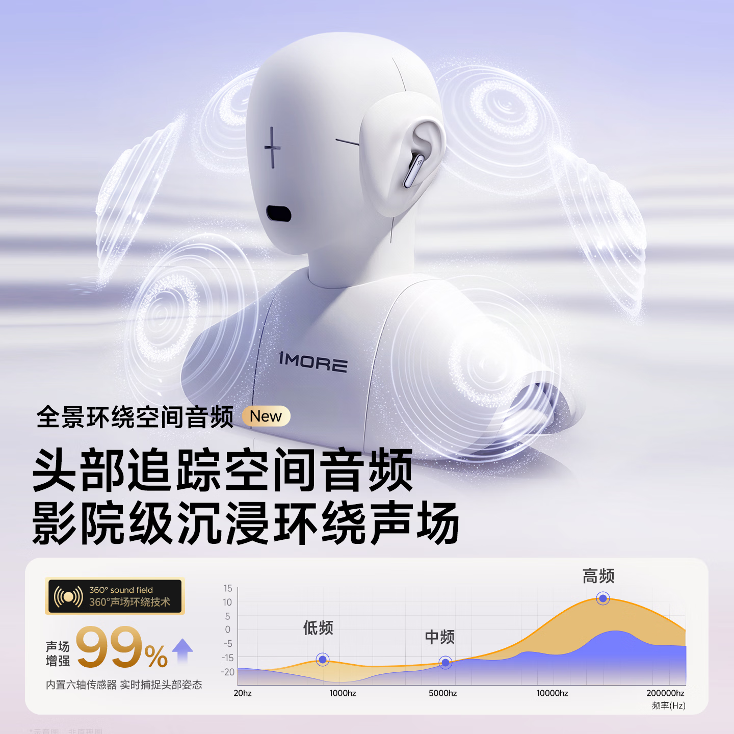 万魔【2026新款丨殿堂级听感】Q32真无线蓝牙耳机50db主动降噪38H长续航游戏运动音乐耳机 曜石黑 【深度降噪丨高清音质】