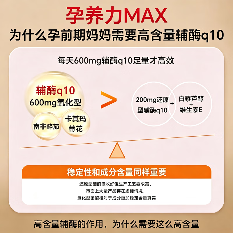 VENN Healthologic红妥辅酶Q10卵巢功能卵子精子质量细胞能量助备孕试管备孕辅酶Q10 红妥辅酶Q10（150mg） 60粒*1瓶 [新效期]