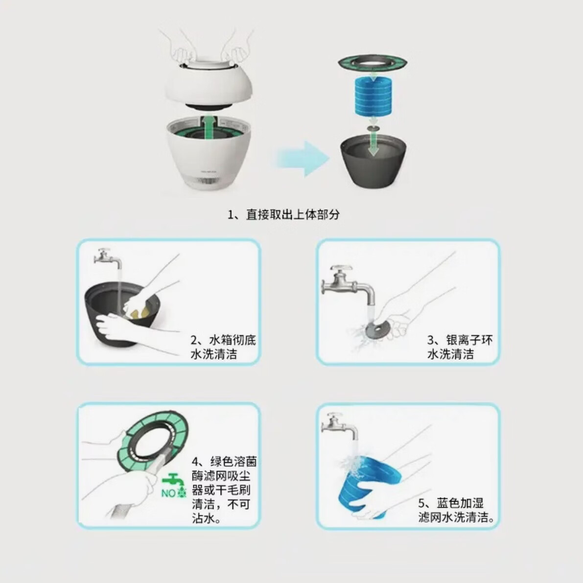 巴慕达(BALMUDA)【配件】Rain加湿器原装滤网滤芯净化过滤配件ERN-S100