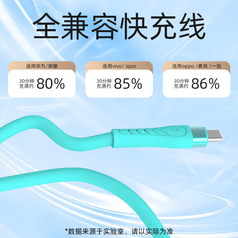 慕量【爆款】数据线适用华为/荣耀/OPPO/VIVO等安卓手机全兼容超级快充闪充 莫兰迪 网球拍数据线【全兼容】1米