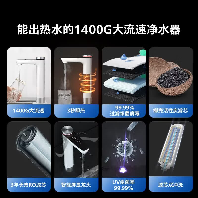 飞利浦(PHILIPS)厨下净水器净擎U18pro 3.7L/min大流速等效1400G母婴直饮家用厨下式直饮净水机净矿一体机 AUT7003 【U18pro前置两件套】AUT7003+AWP1925