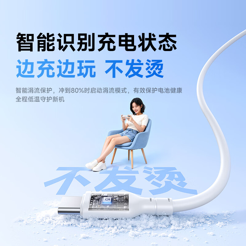 图 6