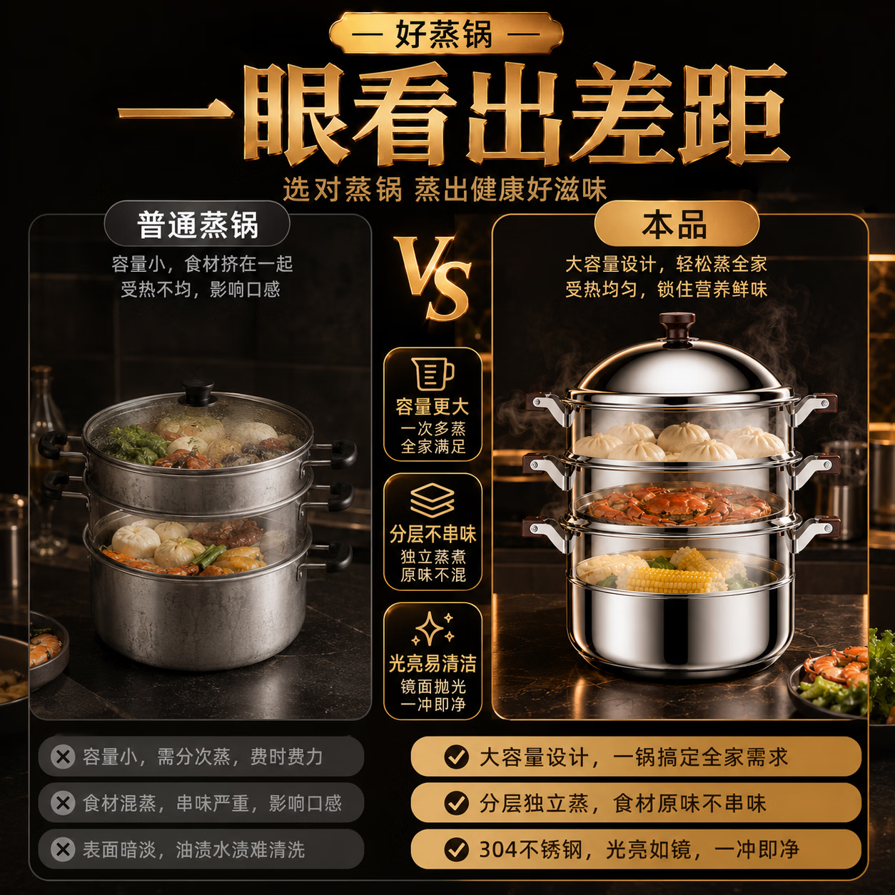 【热销10万+】真304不锈钢汤锅蒸锅多层蒸煮炖电磁炉煤气灶大容量 升级加厚无涂层蒸锅【一层】 30cm