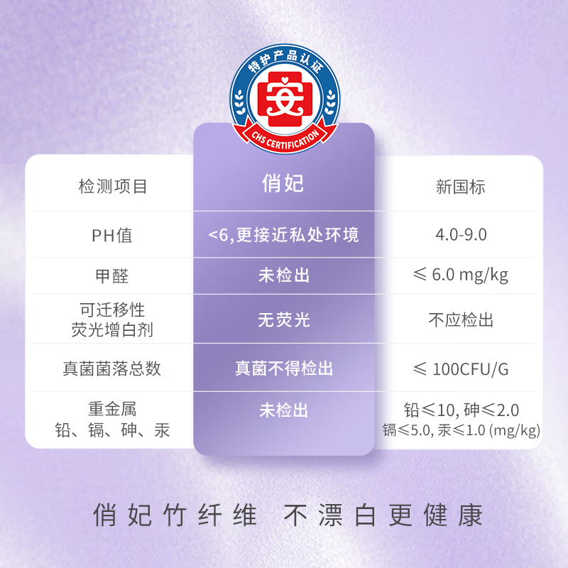 俏妃特护级超薄瞬吸透气竹纤维抑菌卫生巾 夜用礼盒