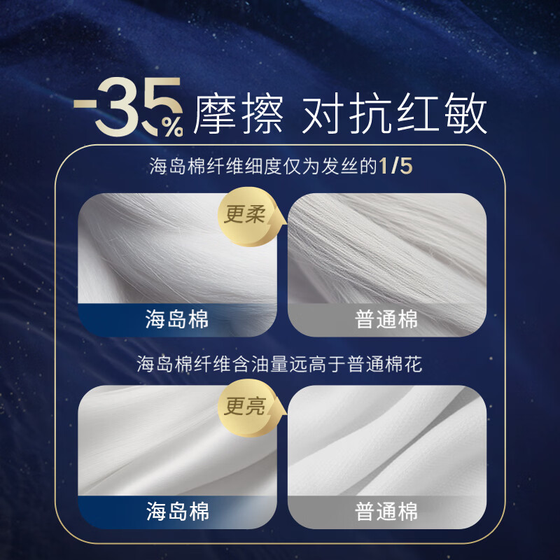 高洁丝【纯棉NO.1】阳光烘烘亲肤日夜用卫生巾套装组合臻选姨妈巾 海岛棉臻选组合装64片
