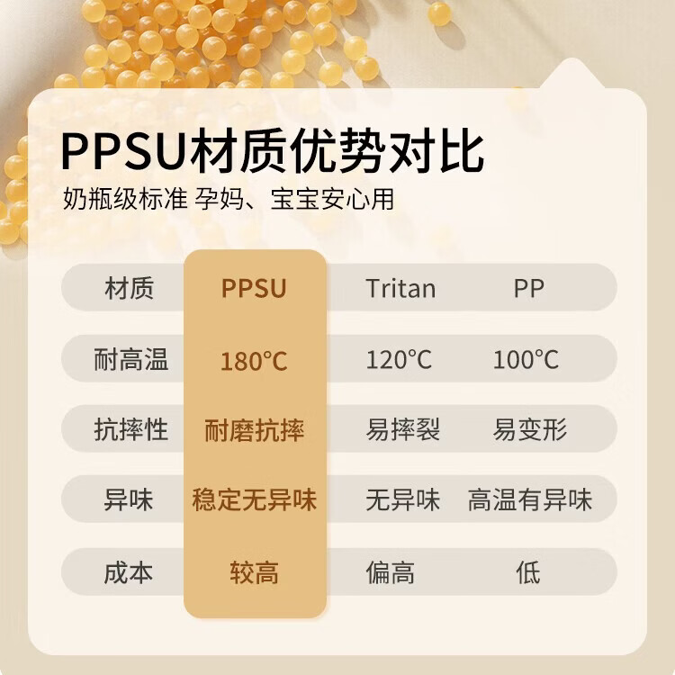 YOUKEBEI敞口杯斜口杯1-3-6岁宝宝儿童婴幼儿喝奶ppsu带刻度直饮喝水神器 升级款-带盖【缓流|防呛】 200ml