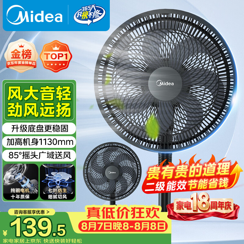 美的自营电风扇 131.76元 - 86线报