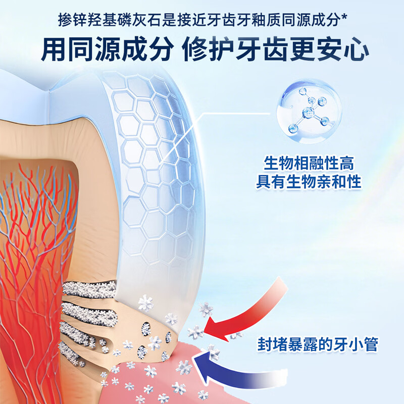 贝利达意大利进口抗敏感牙膏无氟防蛀羟基磷灰石改善牙龈亮白多效护理 （热销装）加强抗敏2支