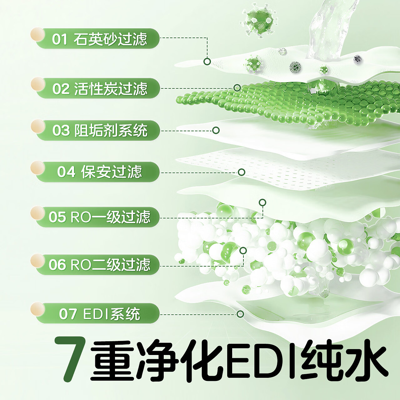 植物妈妈婴儿湿巾手口专用小学生开学便携小包纯水湿巾柔软不含酒精 【开学必备】牛油果湿巾8抽*8包(2提)
