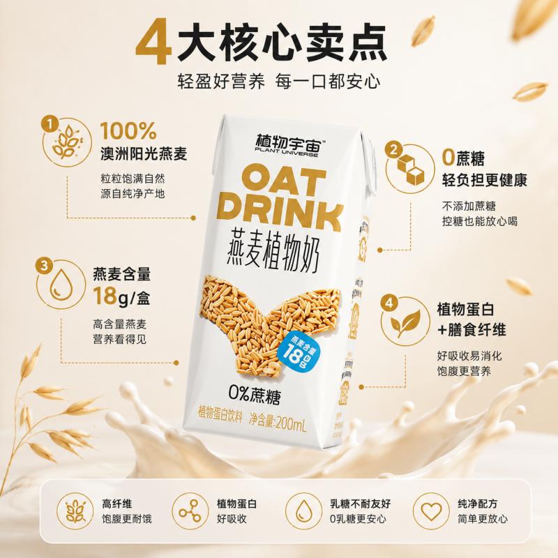 植物宇宙燕麦奶植物蛋白膳食纤维早餐奶 200mL×24盒|整箱囤货装