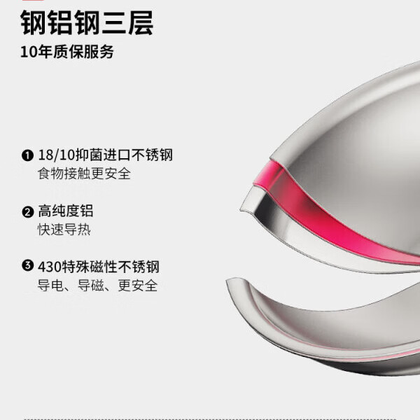 莱德斯（ROYDX）莱德斯炒锅不锈钢26cm单柄煎锅无涂层少油烟家用煎炒一体丝 丝带系列（红色手柄） 26cm玻璃盖单柄斜煎 1寸