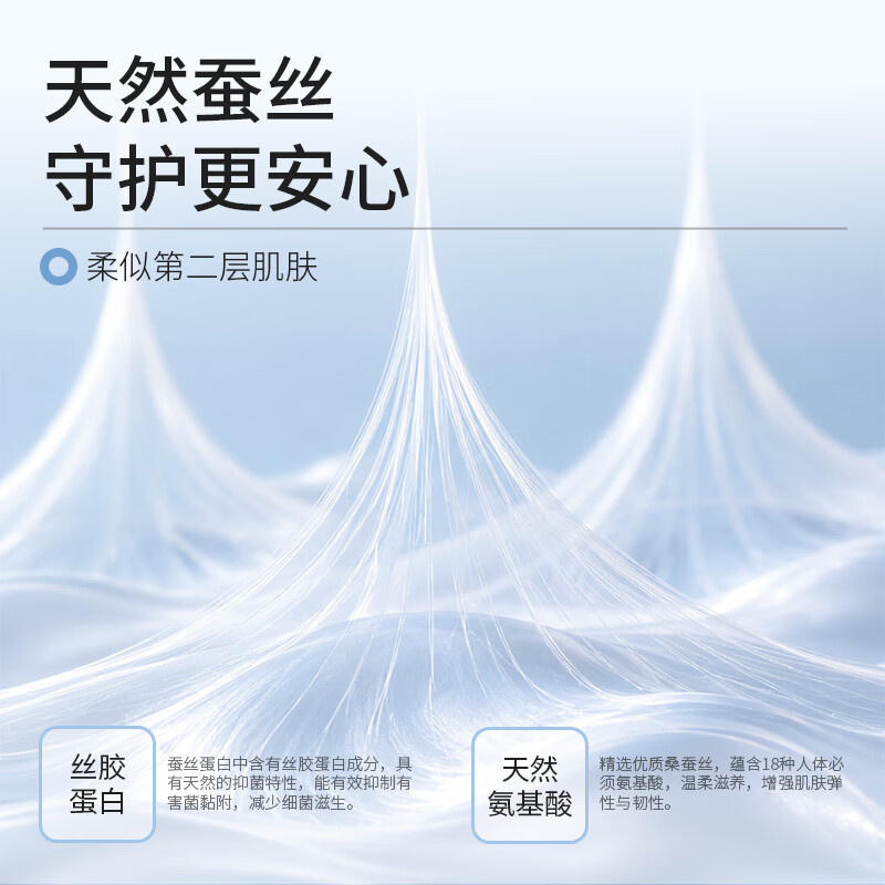 AIKR安睡裤经典360防漏裤型经期安心裤产妇卫生巾安睡裤官方正品 L-XL码 20片 推荐体重110-160斤 1包 蚕丝益生菌面膜裤--1包