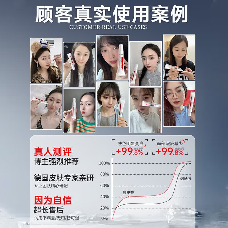 DWDS烟酰胺凝胶身体护理医用级100%原液去黄气美白祛色斑 4支周期装【去黄提亮淡色斑】
