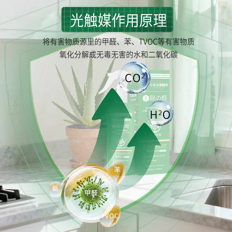 膜法润妍【日本京都制药】光触媒除甲醛神器除甲醛喷雾新房净化空气除异味 深度除醛 适用90-150平方 1500ml 5瓶