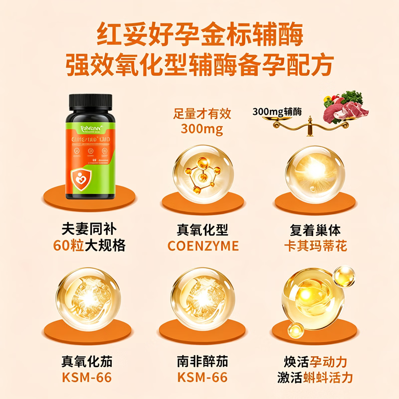 VENN Healthologic红妥辅酶Q10卵巢功能卵子精子质量细胞能量助备孕试管备孕辅酶Q10 红妥辅酶Q10（150mg） 60粒*1瓶 [新效期]