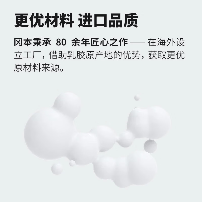冈本（OKAMOTO）skin避孕套  隐形裸感安全套套夫妻房事男女专用情趣成人性用品 【双倍润滑】skin组合30片