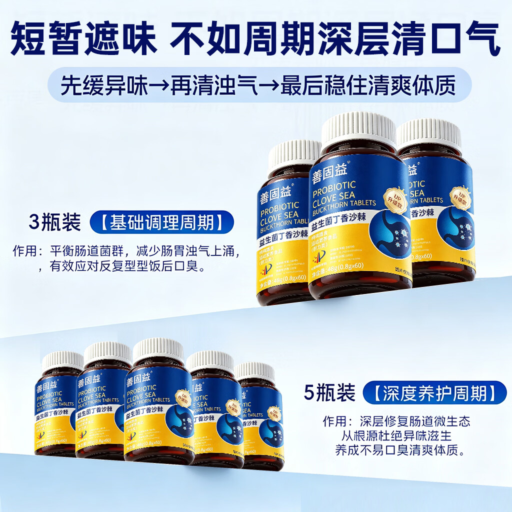 善固益益生菌丁香沙棘片口臭口气重嘴巴臭口腔异味嘴臭官方正品直播同款 【周期调理 重度口臭】 60片*5瓶 现货速发