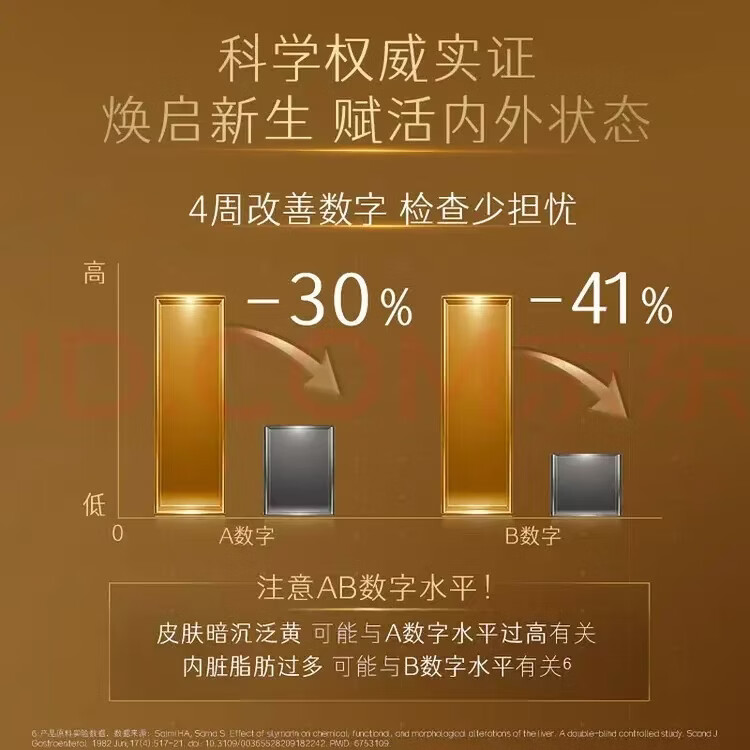 Swisse斯维诗PLUS护肝 净肝片70倍浓缩奶蓟草 水飞蓟姜黄洋蓟 净肝片PLUS【70倍浓缩】120片*5瓶-