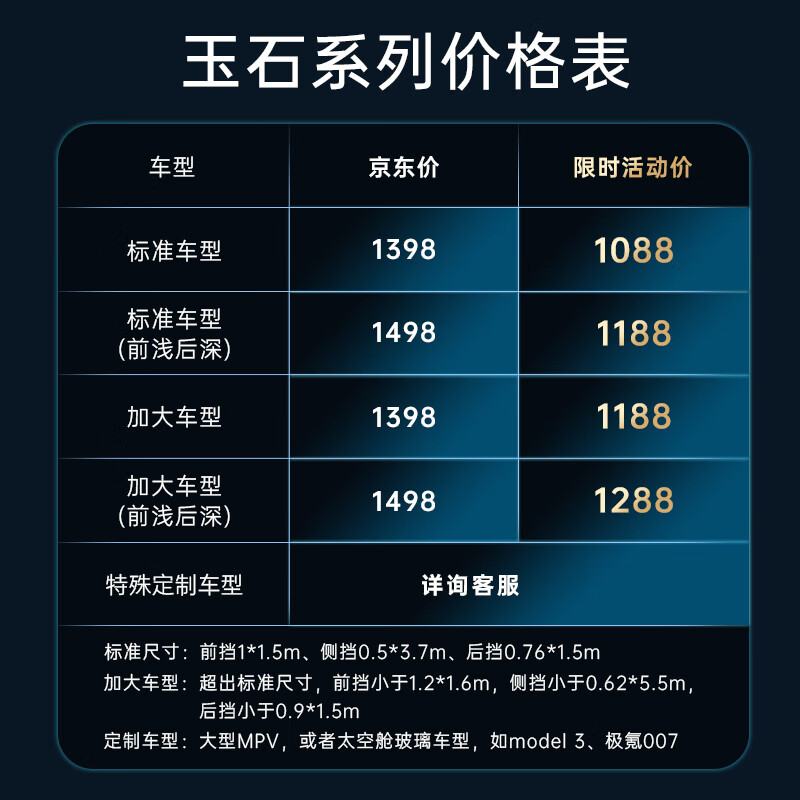 强生汽车贴膜玉石深色汽车玻璃膜隔热膜太阳膜新能源陶瓷膜汽车膜全车膜车窗贴膜防晒膜包施工国际品牌