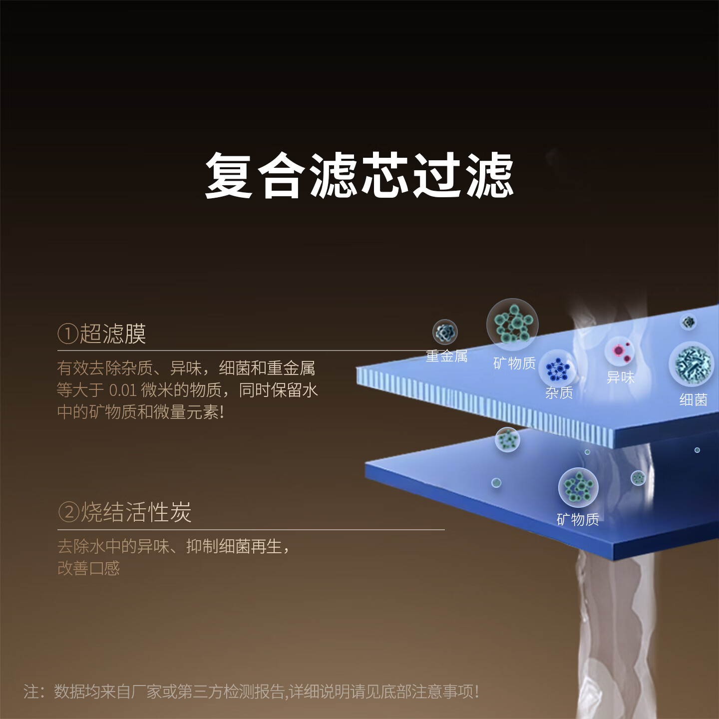 冰尊(BENSHION)净水器家用台式有效除菌保留矿物质无桶无废水厨房净水机 机器标配