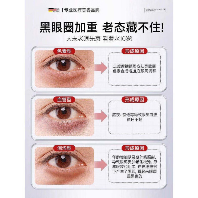 洛娅肝素钠眼霜去眼袋淡化黑眼圈改善细纹抗皱去眼袋滋润眼周乳霜 1支装【冻疮皲裂去黑眼圈】