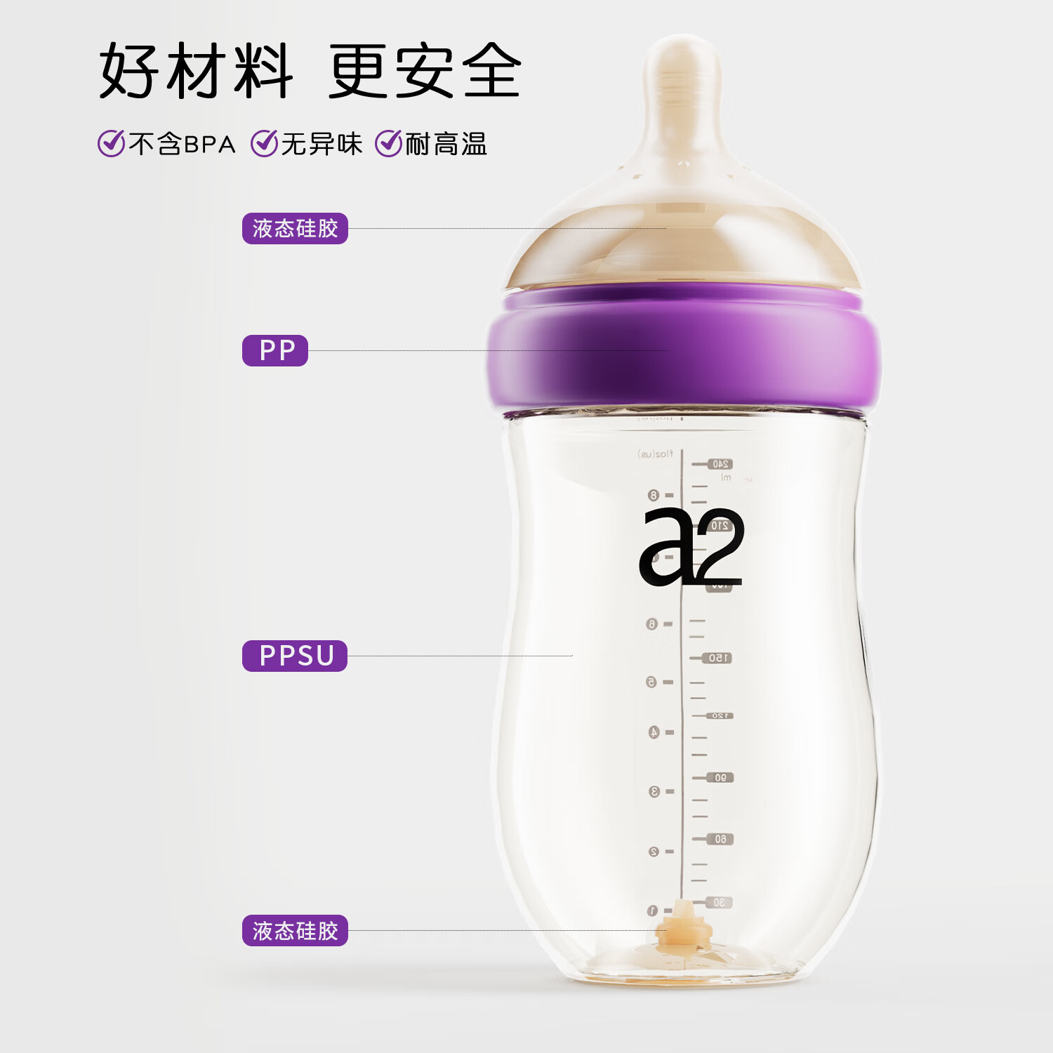a2PPSU奶瓶婴儿新生儿防胀气专用奶瓶0到-3-6个月新生宝宝防呛 PPSU奶瓶160mlS号奶嘴+240mlM号奶嘴套组