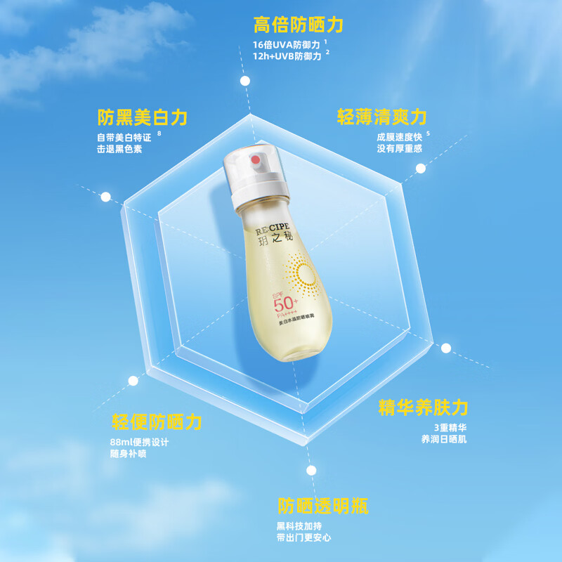RE:CIPE 玥之秘美白防晒喷雾面部隔离男女防晒霜军训户外SPF50+ PA++++ 【可上飞机高铁】防晒喷雾88ml*2