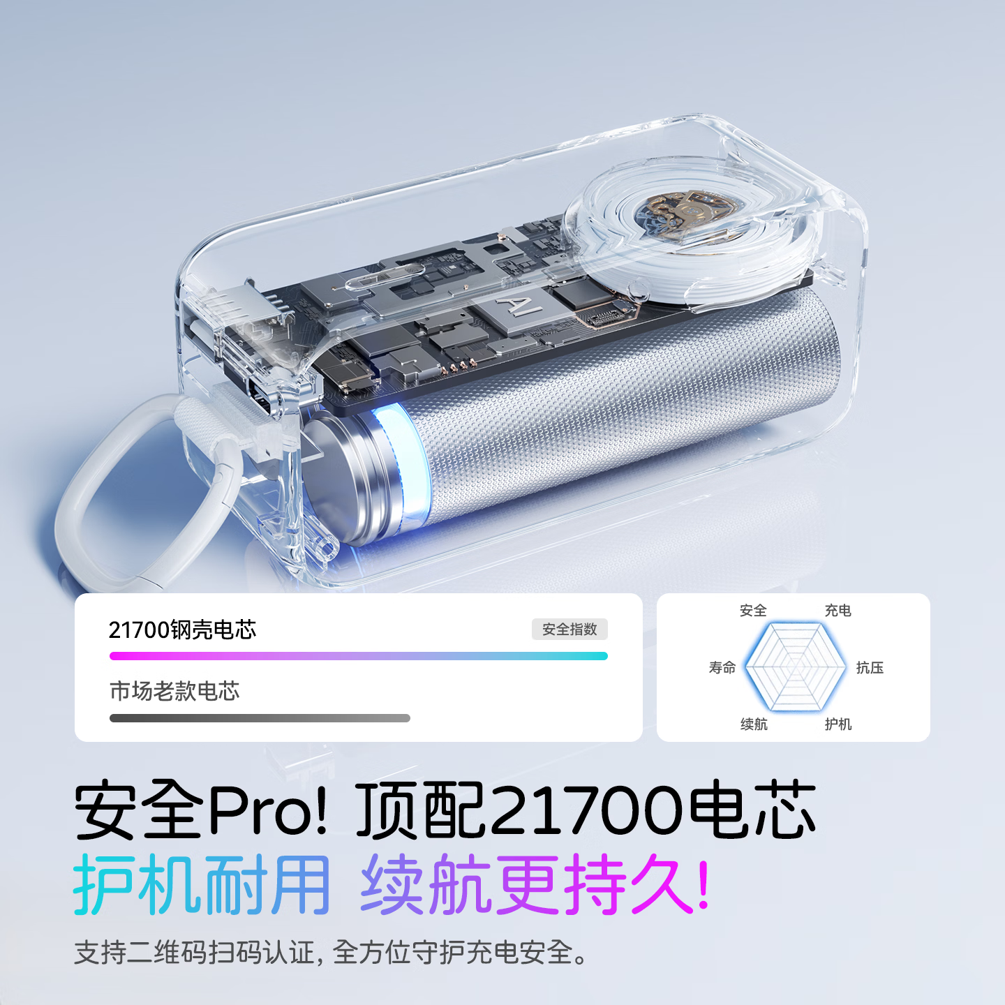 南孚传应【2026新款国标3c认证】小彩宝伸缩线挂包充电宝 小巧便携百搭移动电源45w快充适合苹果小米 【小巧挂包】雾萤紫丨1万毫安【伸缩线70cm】