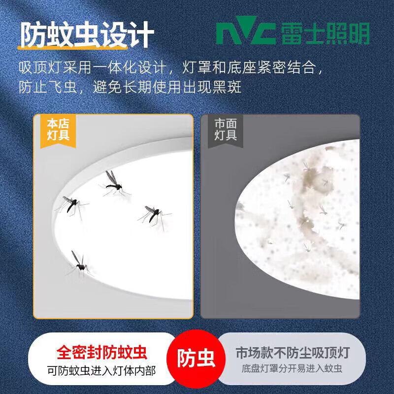 雷士(NVC)超薄led三防吸顶灯圆形防水卧室厨房卫生间浴室灯阳台走廊过道灯 48W 白光【全光谱】白边48cm圆
