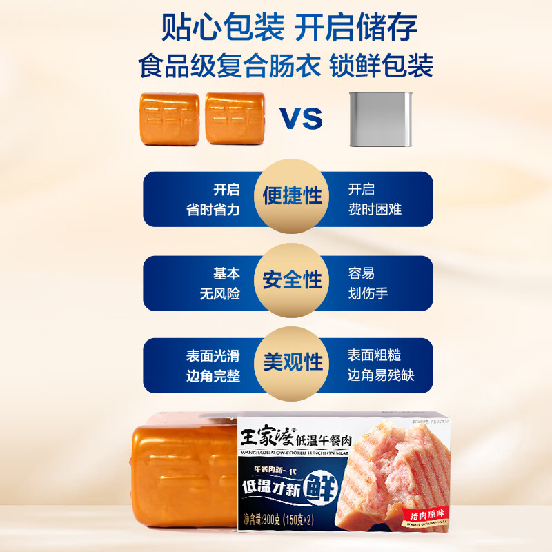 王家渡低温午餐肉儿童早餐火腿片罐头火锅食材 300g5盒（猪肉原味）