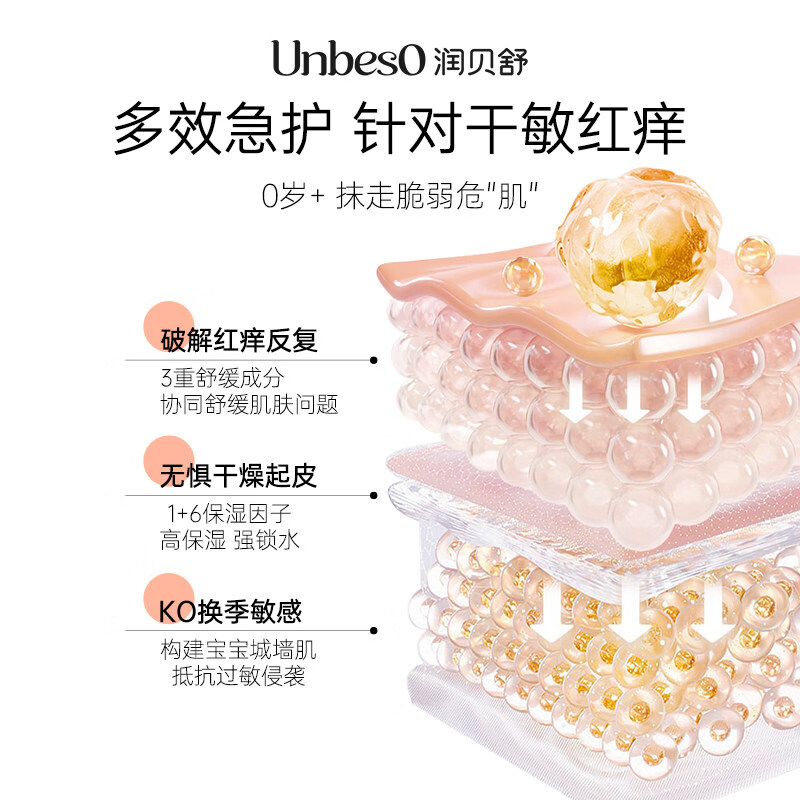 润贝舒儿童保湿面霜婴幼儿春夏润肤补水面霜保湿身体乳滋润保湿防干敏红 【舒缓保湿囤货】多效润肤霜210g*3