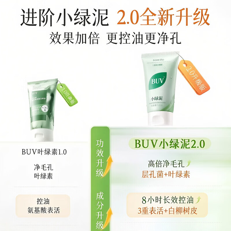 BUV小绿泥控油祛痘叶绿素氨基酸洁面乳改善黑头控油保湿蔡徐坤礼物 【1支】BUV洗面奶100g 【正品保障，现货速发】