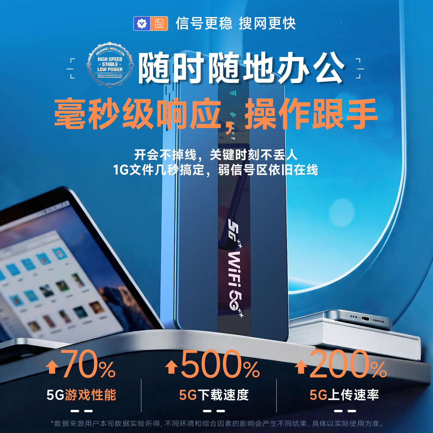 圣凡杜5g随身wifi6免插卡移动流量千兆路由器双频wifi无线上网卡2026款无限制流量多网通户外直播办公 【轻量减负】轻5G海思随身wifi