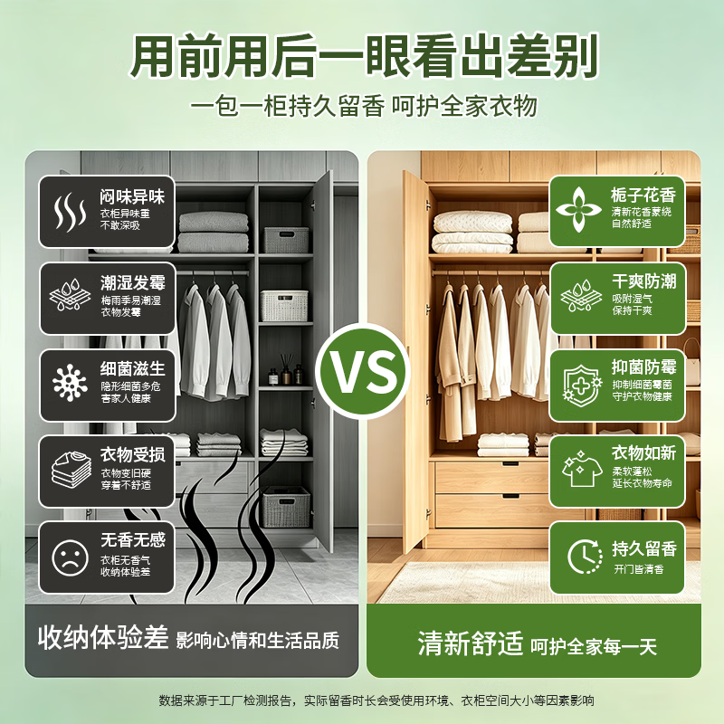 POEMOON樟脑丸衣柜防霉防潮防虫除味驱虫室内床上母婴可用天然花香香薰包 【2袋立减】栀子花香樟脑丸