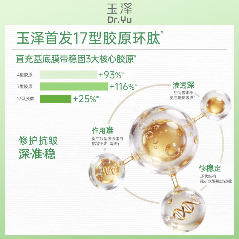 玉泽面霜焕活紧塑修护霜舒缓紧致抗皱胶原霜 敏感肌滋润修护保湿霜 面霜50g