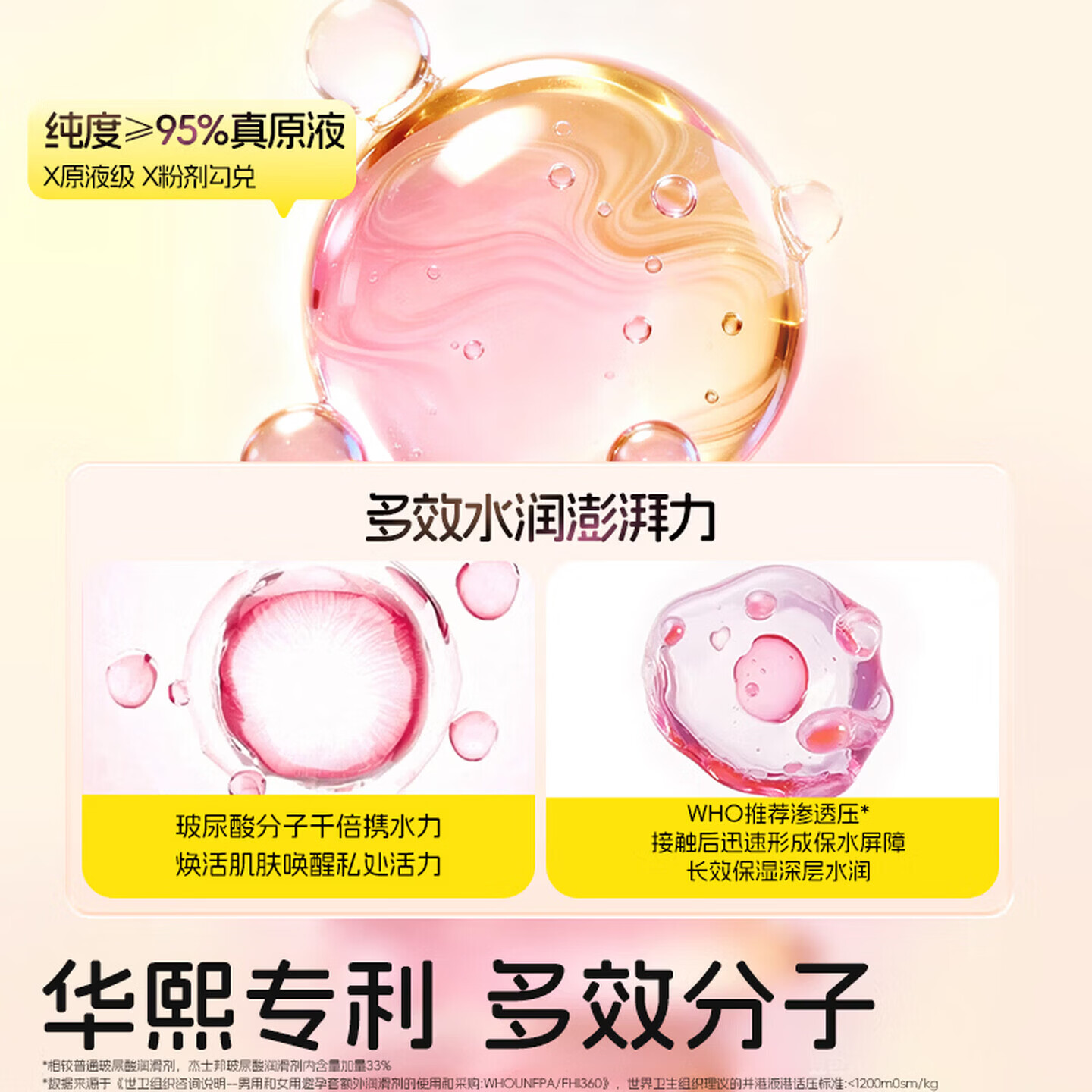 杰士邦003超薄玻尿酸避孕套001安全套套0.001无套裸入女性高嘲液秒喷byt 【囤货玻尿酸-31只】超薄润玻尿酸13+润薄18