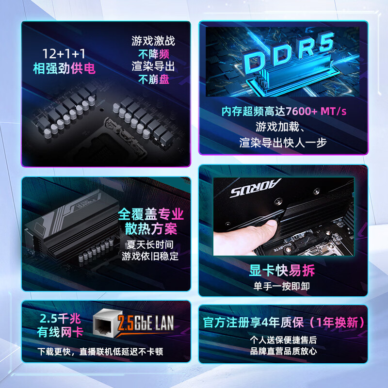 技嘉 Z790 D超耐久DDR5 图 4